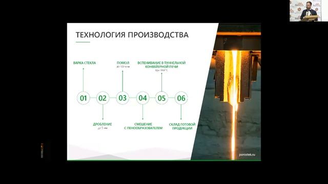 Результаты работ по разработке технологии производства пеностекольного щебня. Коротков Е.А. смотреть онлайн
