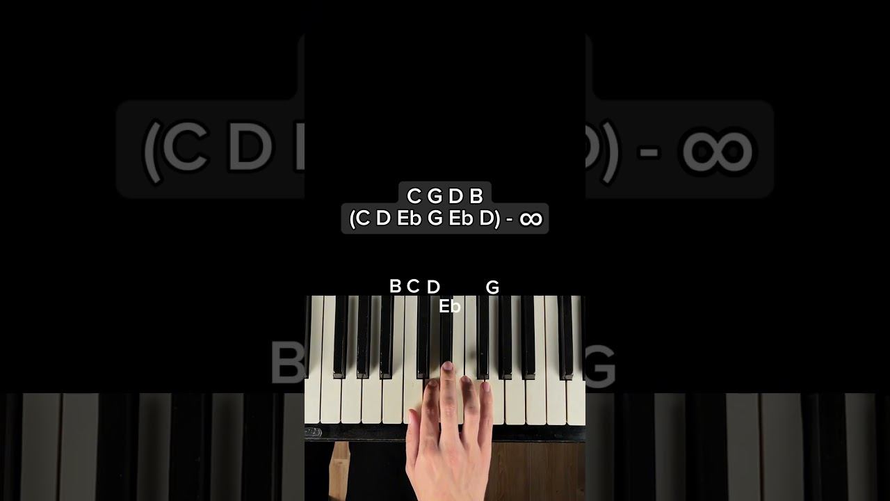 Solas by Jamie Duffy | Piano Tutorial #pianotutorial #piano