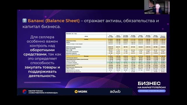 Ирина Никулина