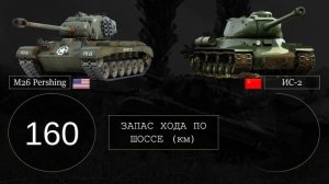 ИС-2 против американского «Першинга»