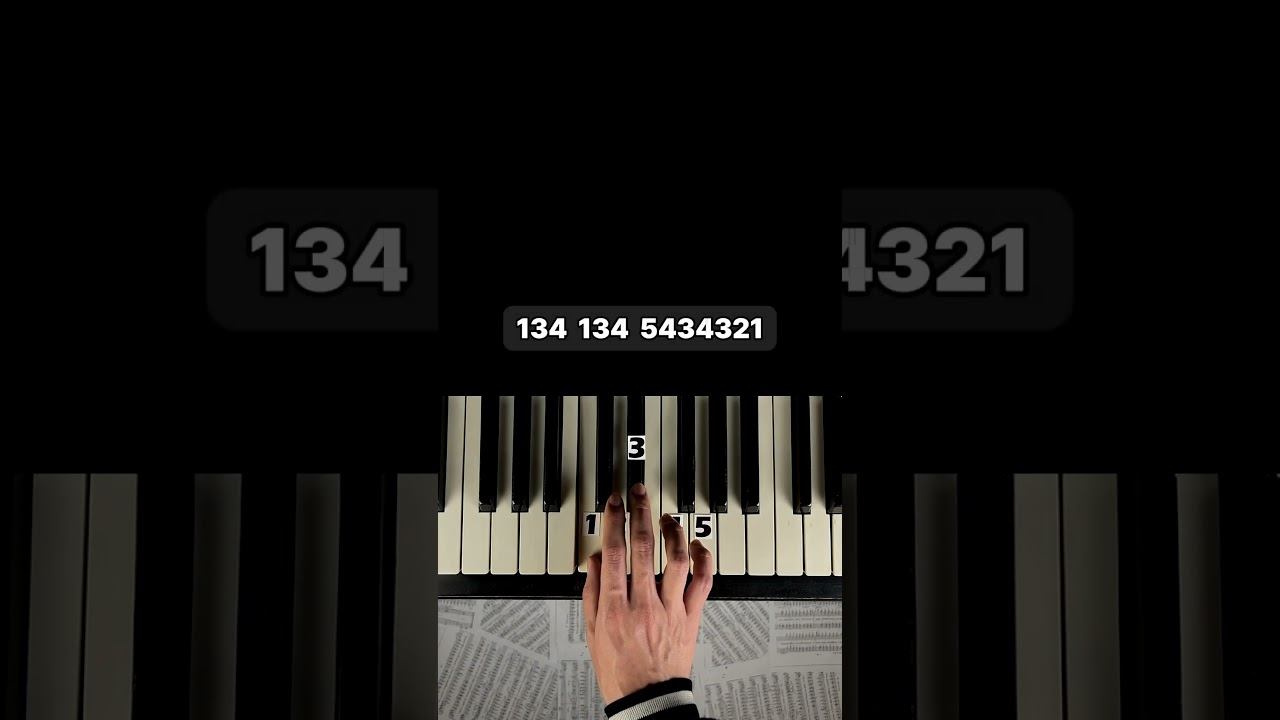 Cardigan (part 1) #pianotutorial #piano