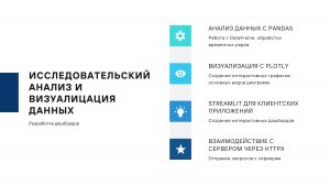 Занятия 11-12. Исследовательский анализ и визуализация данных. Разработка дашбордов
