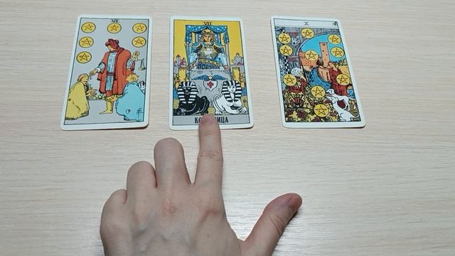 Как Ваше прошлое влияет на настоящее?