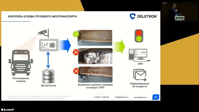 «ДЕЛЕТРОН» НА ALL-OVER-IP: О перспективах развития рынка "умного" видеонаблюдения