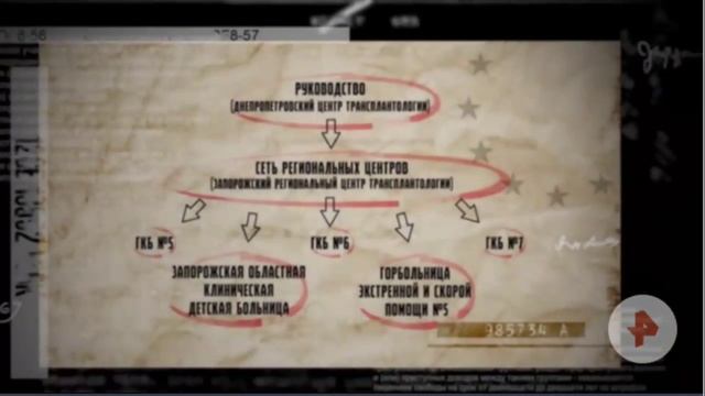 Окончательное доказательства Украинских приступлений. смотреть онлайн