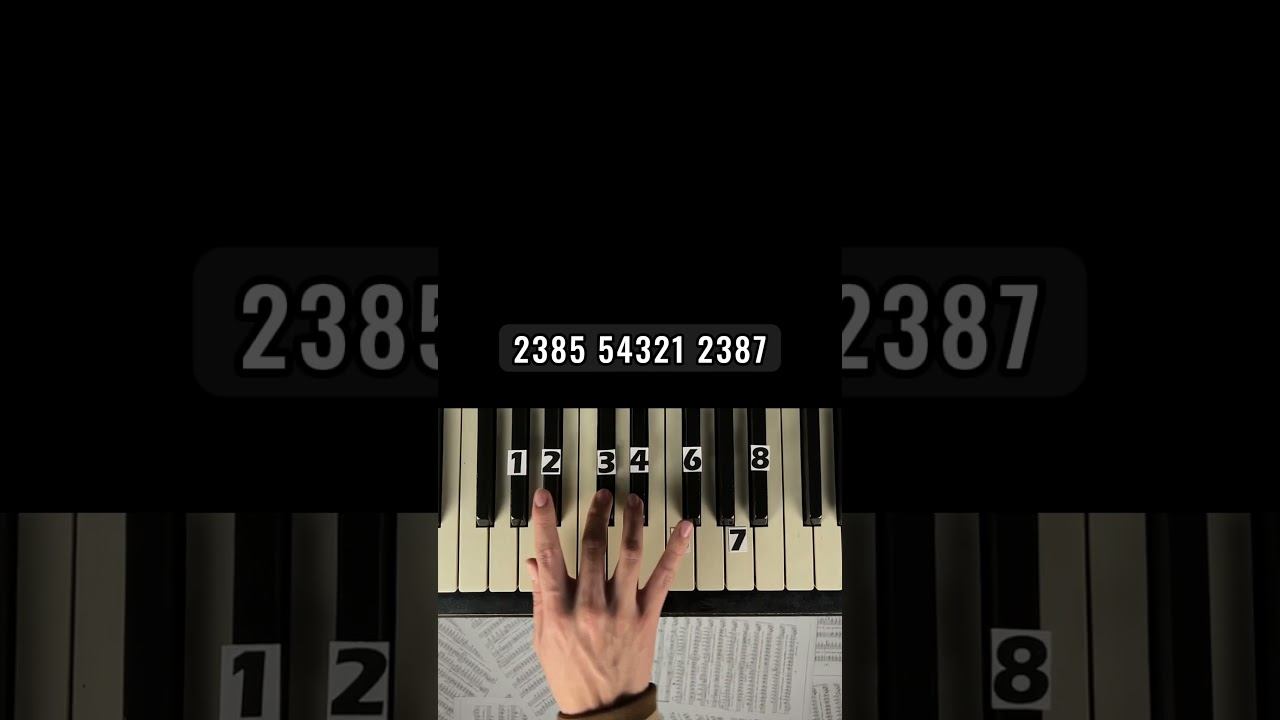Believer (part 1) | Piano Tutorial #pianotutorial #piano