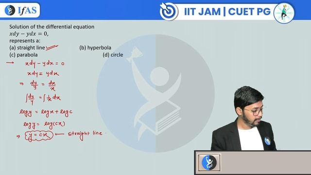 Day 60 - IIT JAM Mathematics 100 Days Question Challenge | Target IIT JAM 2025 | IFAS