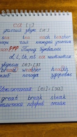 Как читаются буквы EA в словах
