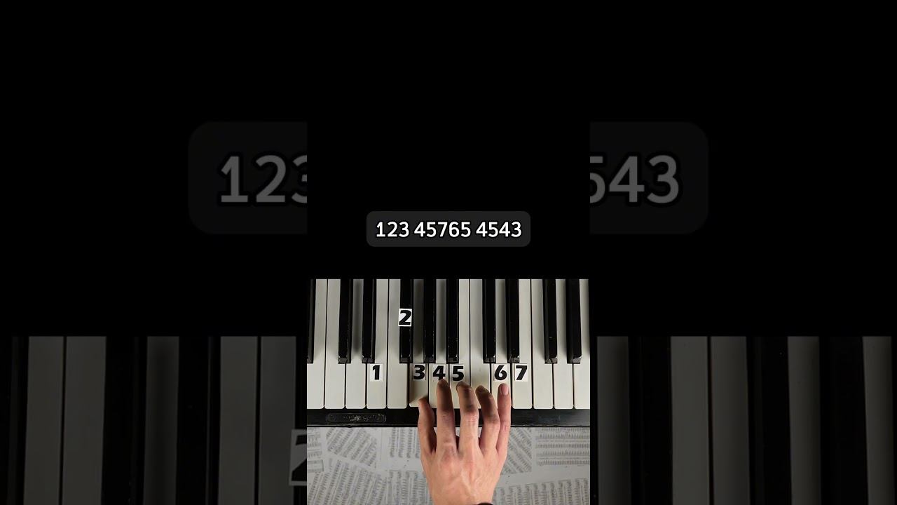 Lovely (part 1) / Piano Tutorial  #pianotutorial #piano