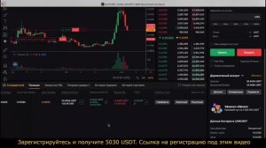 Комиссия за финансирование Байбит. Ставка финансирования Bybit. Как работает ставка финансирования