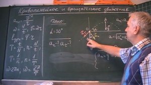 Нормальное и тангенциальное ускорение