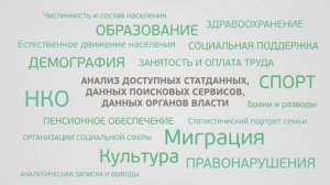 Видеоинфографика по теме  "Координация"