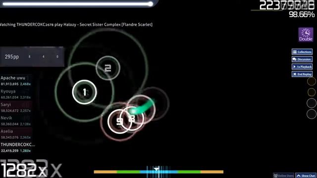 osu! | Halozy - Secret Sister Complex [Flandre Scarlet] + DT 98.75% 362p (first DT FC CA) смотреть онлайн