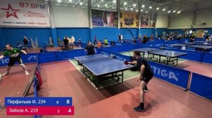 Перфильев И. VS Зайков А. Турнир Уральская восьмерка г.Екатеринбург