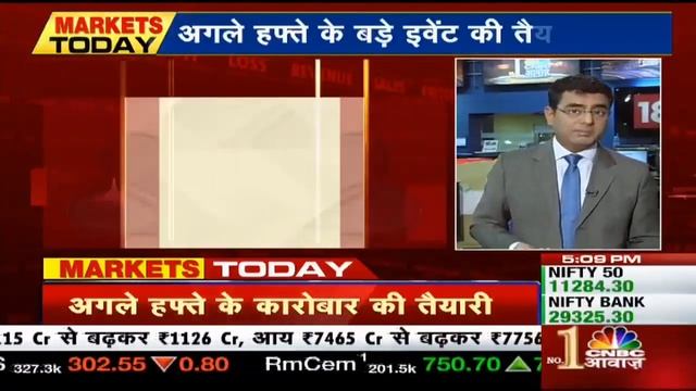 एक नजर में कल का एक्शन प्लान | Markets Today | 26 July 2019 смотреть онлайн