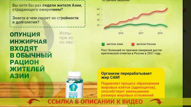 🍖 ТАБЛЕТКИ ДЛЯ ПОХУДЕНИЯ ДИКОРОСЫ БАБОЧКА ОРЕНБУРГ смотреть онлайн