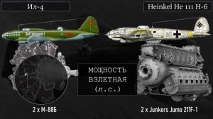 Ил-4 против германского He 111 H-6