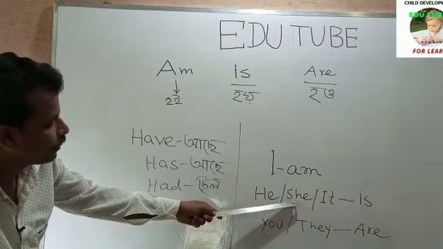 English Tutorial |Am Is Are Use For Kids | Ukg english worksheet |  Worksheet for is am are