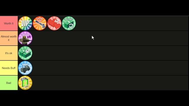 Are Game Passes worth it? (Military Tycoon) смотреть онлайн