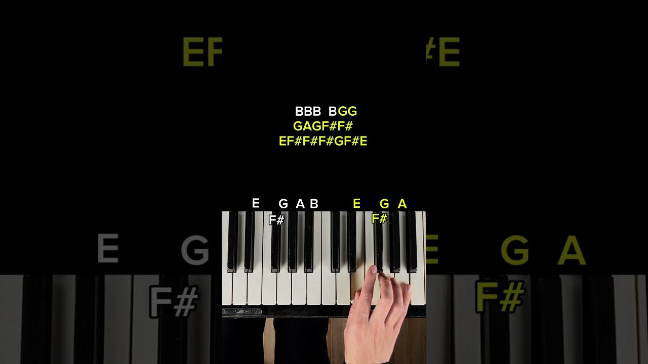 MOCKINGBIRD | PIANO TUTORIAL #pianotutorial #piano #shorts