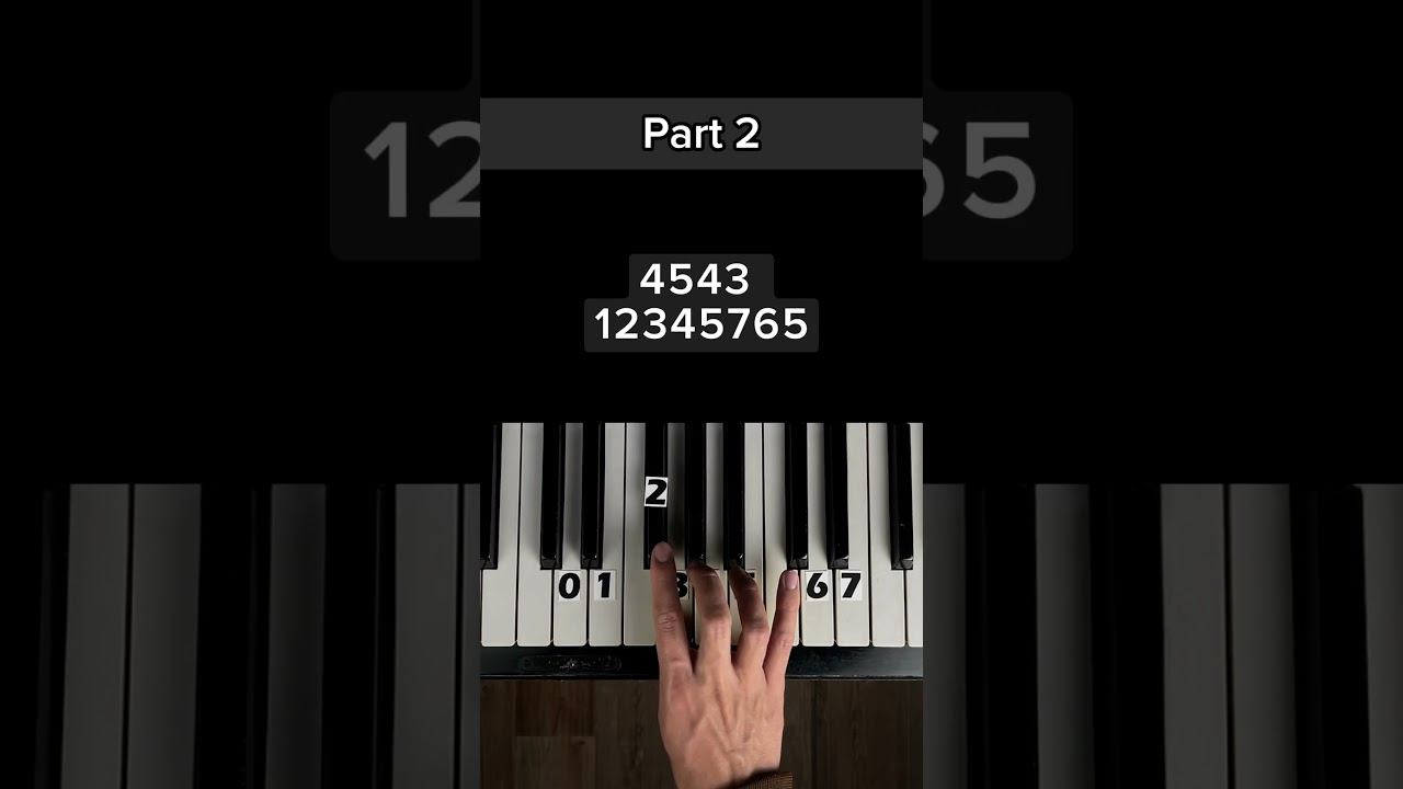 Lovely (part 2/3) Piano Tutorial #pianotutorial #shorts