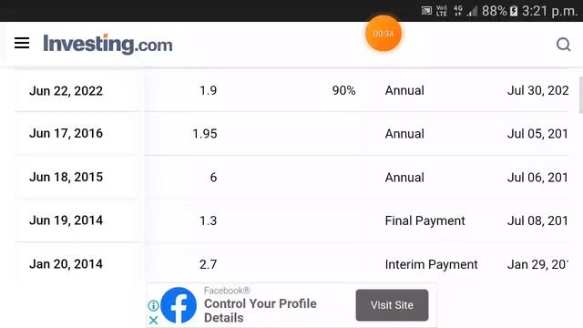 Union Bank dividend history | Union bank dividend date | Union bank dividend payment date 2023