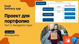 Food delivery ч.3 - Как создать tabBar, работа с координаторами и навигацией (Xcode, swift, iOS)