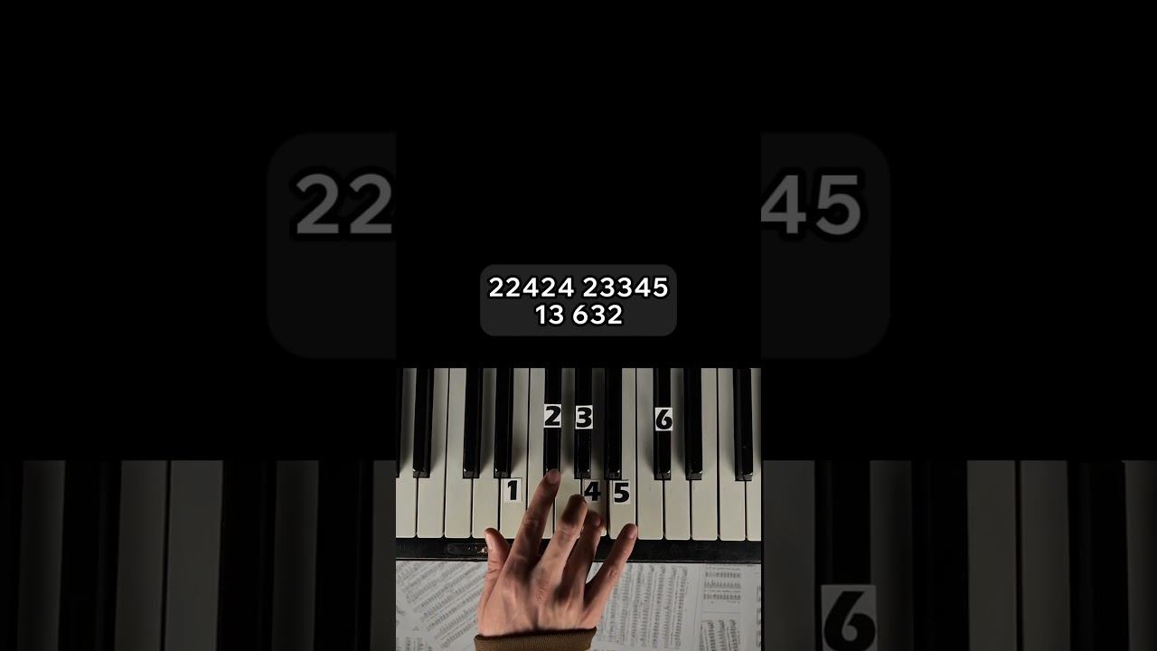 Die With A Smile (part 1) | Piano Tutorial #pianotutorial #piano