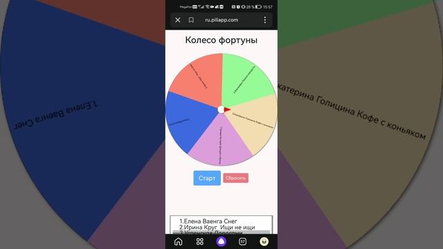 Шансоньетка-4. Финал. Девочки.