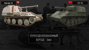 СУ-76 против Marder III: два подхода к истребителю танков
