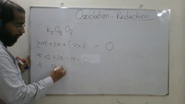 Oxidation and Reduction Reaction and its basics