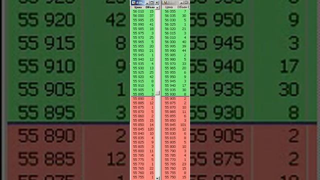 Zerich vs KIT смотреть онлайн