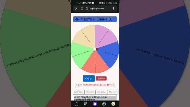 Шансоньетка-4. Финал. Дуэтные песни.