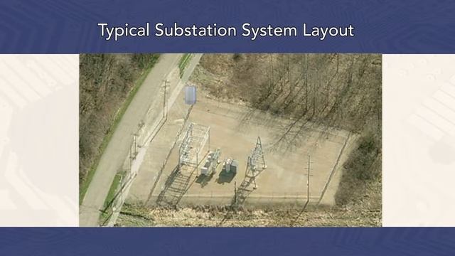 VX400 Covert Deployable Pole Camera for Substation Security with CRC Monitoring