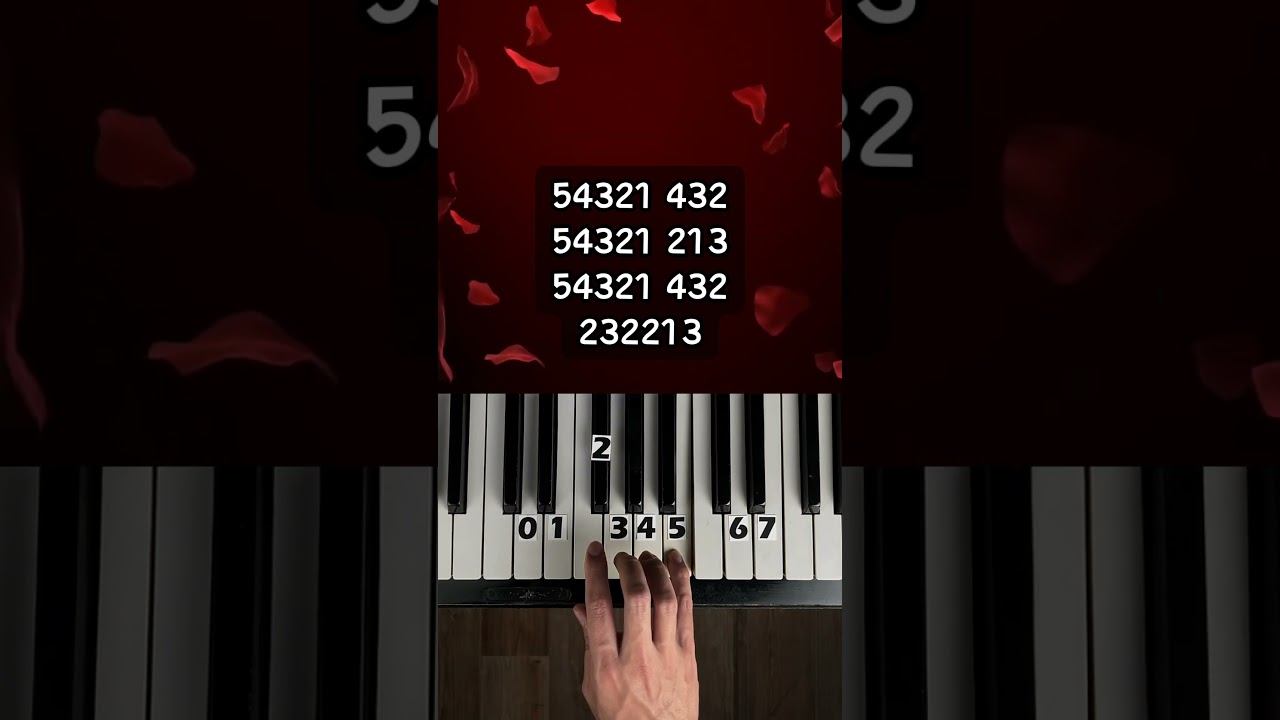 Lovely (part 3) Piano Tutorial #shorts #pianotutorial
