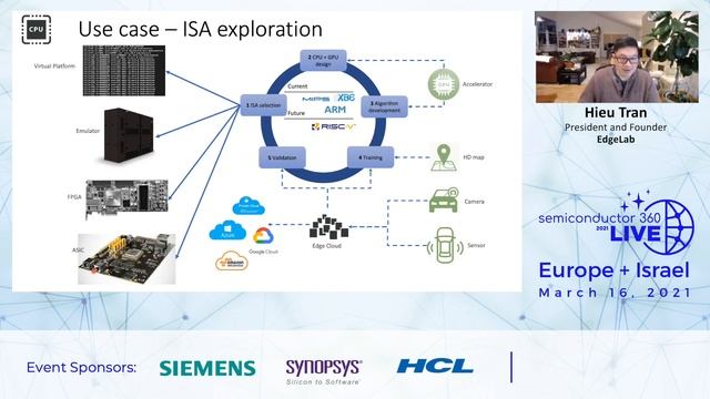 Mixed Reality Connected Driving Design Exploration - Hieu Tran President and Founder EdgeLab.ai