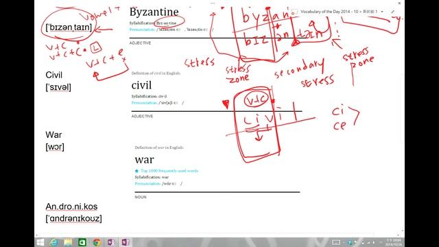 Vocabulary of the Day : Byzantine Civil War Andronikos Palaiologos John Kantakouzenos