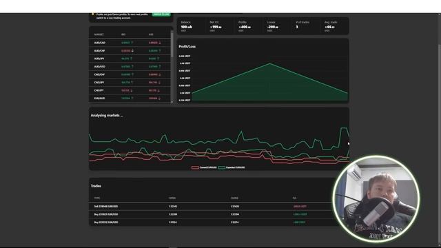 Обзор CarinaBot : Зарабатывай на пассиве 3.9% в месяц🤑 смотреть онлайн