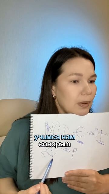 ДЕЙСТВИЕ ≠ РЕЗУЛЬТАТ #маклагина #психология #мышление #коуч #осознанность #установки #убеждения