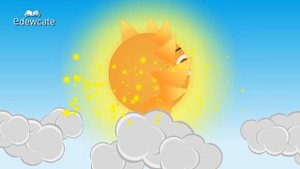 Edewcate english rhymes | Mr Sun Sun Mister Golden Sun Nursery Rhyme