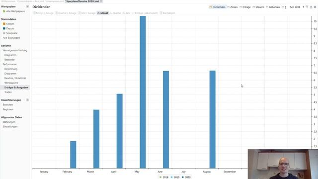 Sparplanoffensive Update - 10 Monate später - 250€ pro Monat investieren - Dividendenstrategie