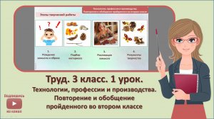 3 кл. Труд. 1 урок. Технологии, профессии и производства. Повторение пройденного во втором классе
