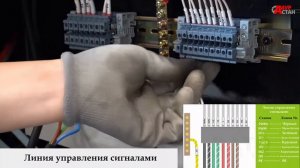 Как запустить лазерный станок CERTON LF-3015