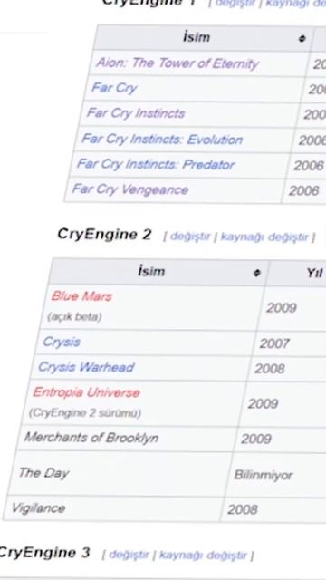 YERLİ KARDEŞLERİN OYUN MOTORU смотреть онлайн