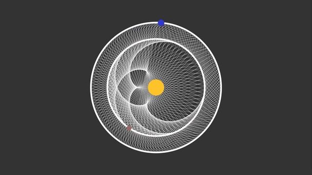 Venus rose made in processing 2.0 смотреть онлайн