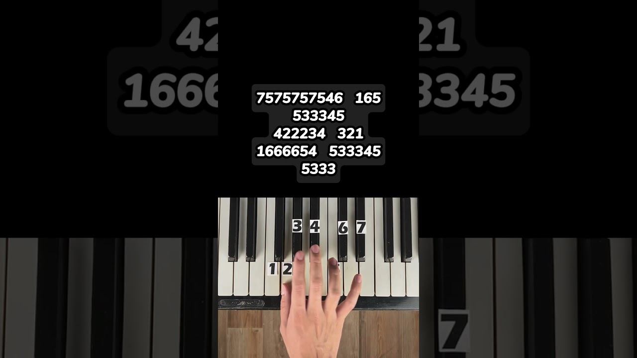 Alan Walker - Alone Pt. 2 | Piano Tutorial #pianotutorial #shorts