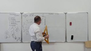 лекальные кривые. эллипс. парабола. гипербола