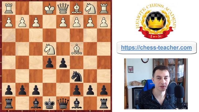 Top 5 Aggressive Chess Openings
