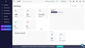 Компания ЗОВ, результат работы НАШЕГО КОЛЛ ЦЕНТРА