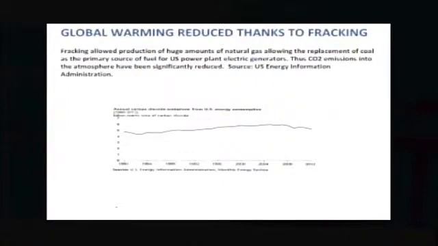 Natural Gas | The Bridge to a New Future смотреть онлайн